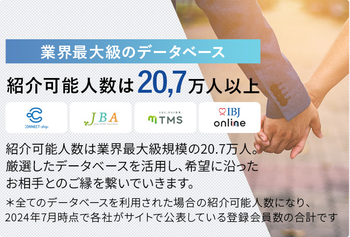 業界最大級のデータベース 紹介可能人数は20,7万人以上