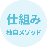仕組み 独自メソッド