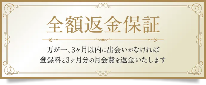 全額返金保証