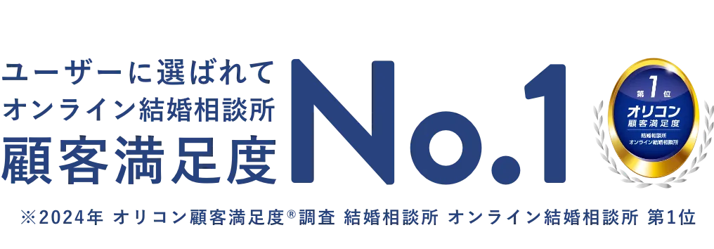 成婚者の平均活動期間は6.7ヵ月 2ヵ月以内に90%以上の方がコンタクト成立