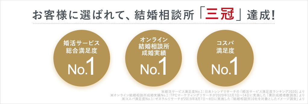 お客様に選ばれて、結婚相談所「三冠」達成!